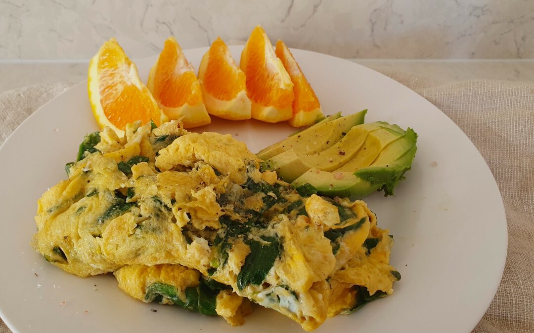 Easy, Quick, Blood Sugar Supportive Breakfast – Eggs, Spinach, Avocado & Orange